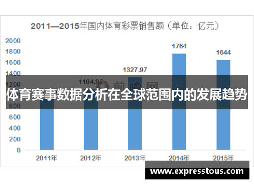 体育赛事数据分析在全球范围内的发展趋势